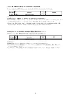 Preview for 72 page of Marantz PM-13S2 /FN/K1G Service Manual