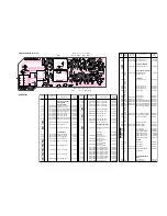 Preview for 2 page of Marantz PM-14mkII Service Manual