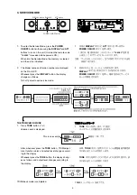 Preview for 5 page of Marantz PM-15S1 Service Manual