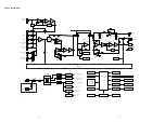 Preview for 22 page of Marantz PM-15S1 Service Manual