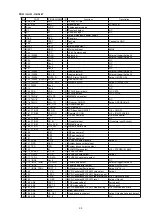 Preview for 31 page of Marantz PM-15S1 Service Manual