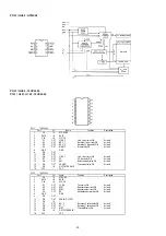 Preview for 32 page of Marantz PM-15S1 Service Manual