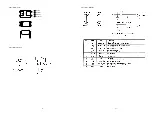 Preview for 33 page of Marantz PM-15S1 Service Manual