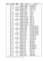 Preview for 35 page of Marantz PM-15S1 Service Manual