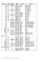 Preview for 36 page of Marantz PM-15S1 Service Manual