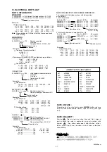 Preview for 37 page of Marantz PM-15S1 Service Manual