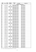 Preview for 38 page of Marantz PM-15S1 Service Manual