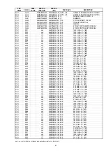 Preview for 41 page of Marantz PM-15S1 Service Manual