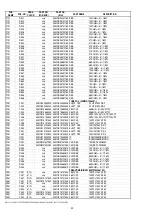 Preview for 42 page of Marantz PM-15S1 Service Manual