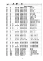 Preview for 43 page of Marantz PM-15S1 Service Manual