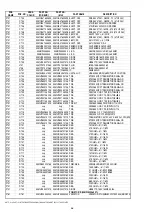 Preview for 46 page of Marantz PM-15S1 Service Manual