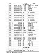 Preview for 47 page of Marantz PM-15S1 Service Manual