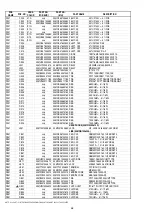 Preview for 48 page of Marantz PM-15S1 Service Manual