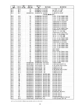 Preview for 49 page of Marantz PM-15S1 Service Manual