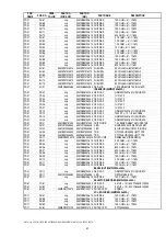 Preview for 51 page of Marantz PM-15S1 Service Manual