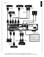 Preview for 5 page of Marantz PM-17 mkII User Manual