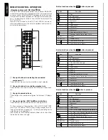 Preview for 10 page of Marantz PM-17 mkII User Manual