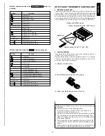 Preview for 11 page of Marantz PM-17 mkII User Manual