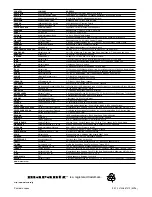 Preview for 15 page of Marantz PM-17 mkII User Manual