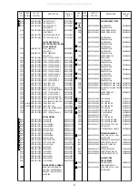 Preview for 15 page of Marantz PM-17mkII Service Manual