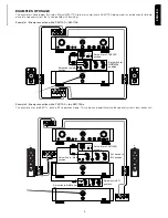 Preview for 3 page of Marantz PM-17SA User Manual