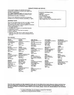 Preview for 2 page of Marantz PM-80 Service Manual