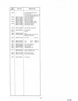 Preview for 14 page of Marantz PM-80 Service Manual