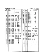 Preview for 15 page of Marantz PM-84 Service Manual