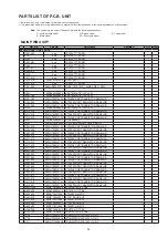 Предварительный просмотр 59 страницы Marantz PM-KI-PEARL-LITE Service Manual