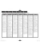 Preview for 4 page of Marantz PM-KI-PEARL-LITE User Manual