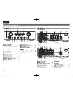 Preview for 10 page of Marantz PM-KI-PEARL-LITE User Manual