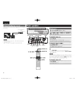 Preview for 14 page of Marantz PM-KI-PEARL-LITE User Manual