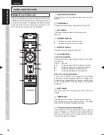 Предварительный просмотр 12 страницы Marantz PM-KI PEARL User Manual