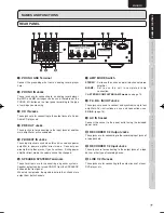 Предварительный просмотр 13 страницы Marantz PM-KI PEARL User Manual