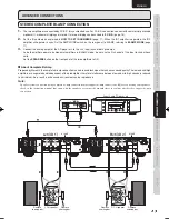 Предварительный просмотр 19 страницы Marantz PM-KI PEARL User Manual