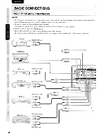 Preview for 14 page of Marantz PM-KI-PEARL User Manual