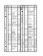 Предварительный просмотр 12 страницы Marantz PM17A/F1N Service Manual