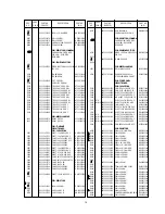 Предварительный просмотр 13 страницы Marantz PM17A/F1N Service Manual