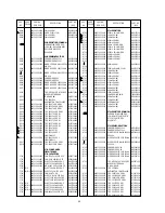 Предварительный просмотр 14 страницы Marantz PM17A/F1N Service Manual