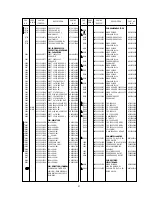 Предварительный просмотр 15 страницы Marantz PM17A/F1N Service Manual