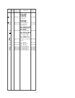 Предварительный просмотр 16 страницы Marantz PM17A/F1N Service Manual