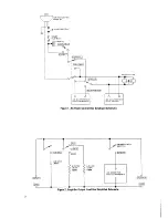 Preview for 5 page of Marantz PM200 Manual