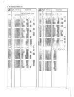 Preview for 18 page of Marantz PM200 Manual