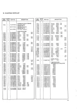 Preview for 21 page of Marantz PM250 Service Manual