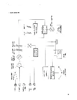 Предварительный просмотр 15 страницы Marantz PM310 Service Manual