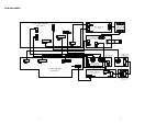 Preview for 6 page of Marantz PM4001 Service Manual