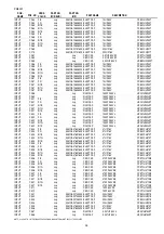 Preview for 19 page of Marantz PM4001 Service Manual