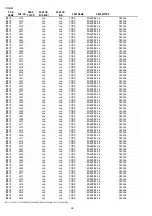 Preview for 22 page of Marantz PM4001 Service Manual