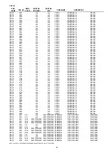 Preview for 23 page of Marantz PM4001 Service Manual