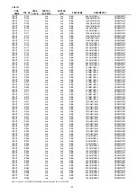 Preview for 25 page of Marantz PM4001 Service Manual